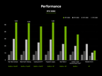 RTX 5060 Black